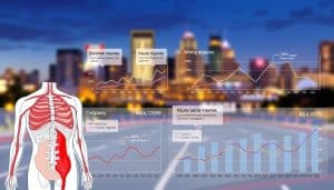 A sports injury-themed illustration with a focus on data visualization. In the foreground, a detailed anatomical diagram of common sports injuries, rendered in a clean, technical style. In the middle ground, various line graphs and bar charts depicting injury trends over time, with annotations highlighting key statistics. The background features a blurred cityscape, representing the local context of Calgary. The overall atmosphere is one of informative data analysis, conveying a sense of understanding and insight into the epidemiology of sports injuries in the region.